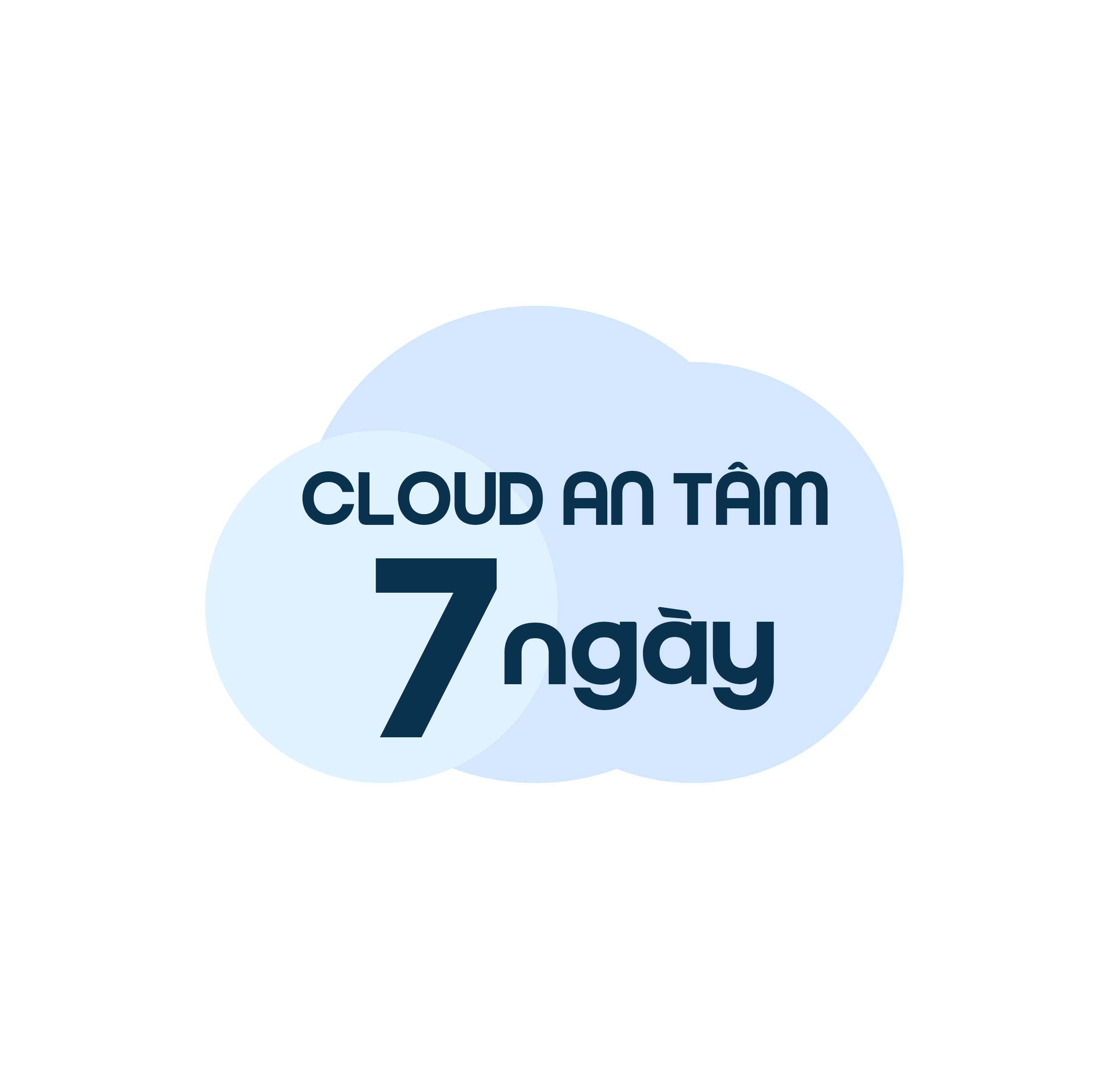 An Tâm 7 - Max