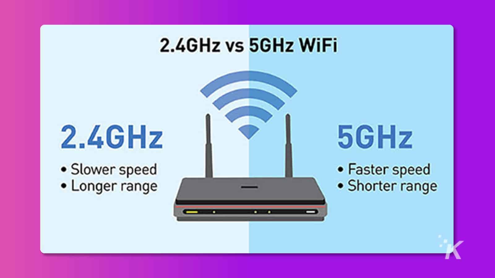 1754534089_24ghz-5ghz.jpg