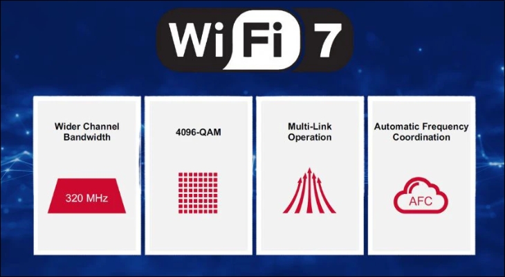 1756464028_wifi-7-la-gi-2.jpg