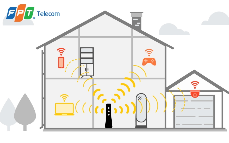 lưu ý khi lắp WiFi cho nhà nhiều tầng