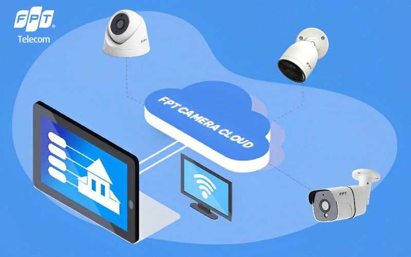 1760082935_Camera-cloud-FPT1.png