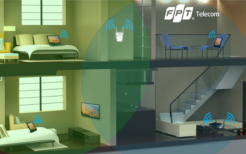 hướng dẫn cài đặt modem wifi fpt