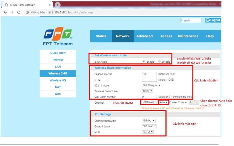 cấu hình modem wifi fpt