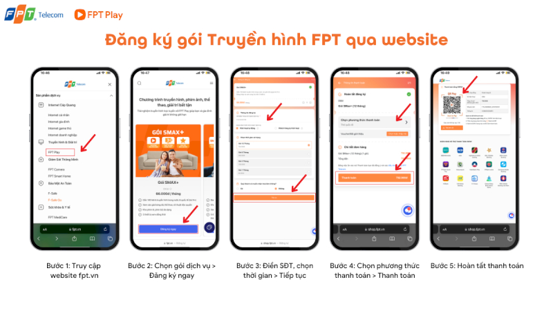 những cách mua gói fpt play