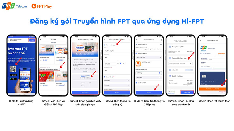 cách mua gói fpt play trên điện thoại trên hi fpt