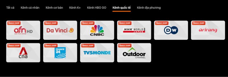 các kênh truyền hình fpt play
