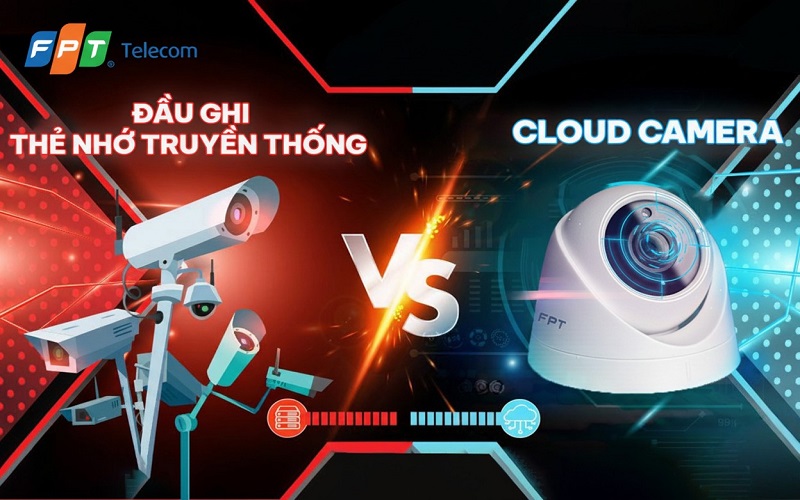 camera lưu trữ được bao lâu