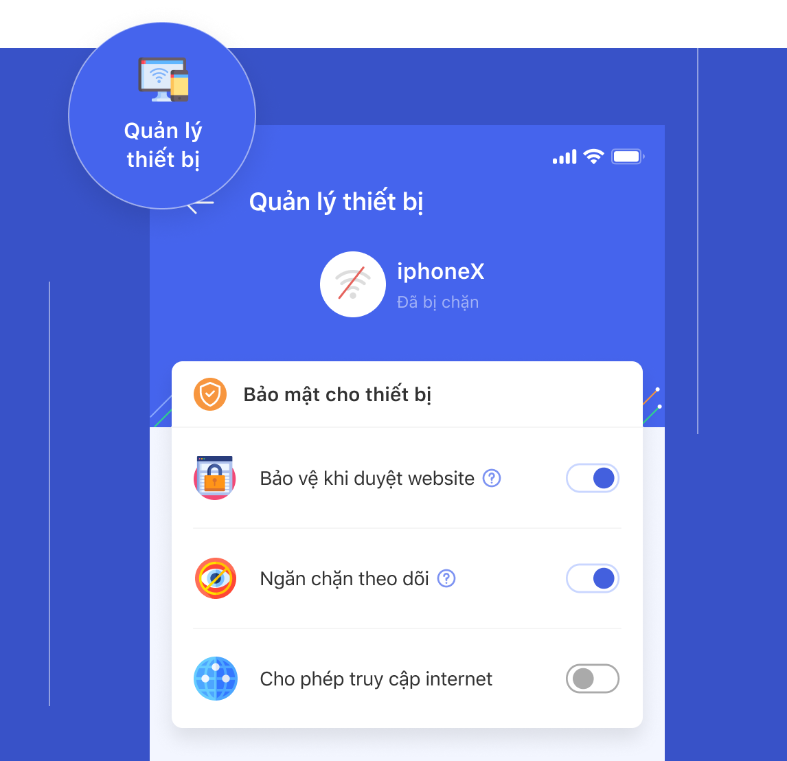 quản lý thiết bị trên fsafe là gì