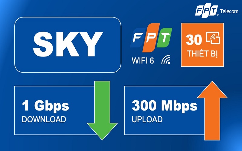 tìm hiểu gói sky fpt