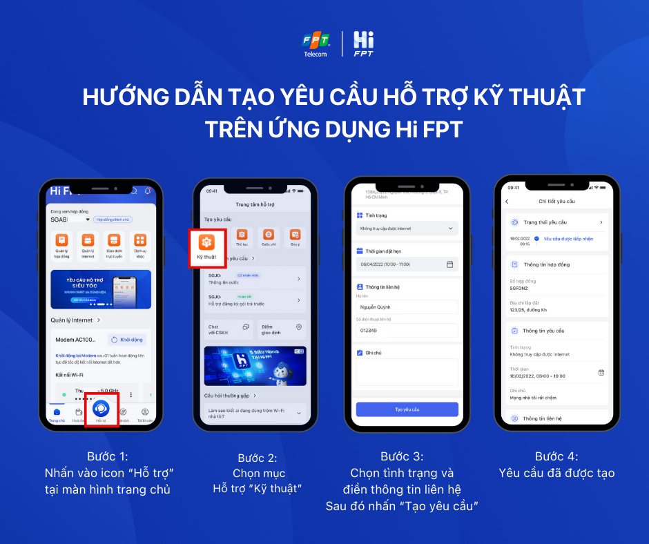 các kênh dịch vụ chăm sóc khách hàng fpt