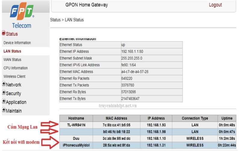 cách chặn người dùng wifi