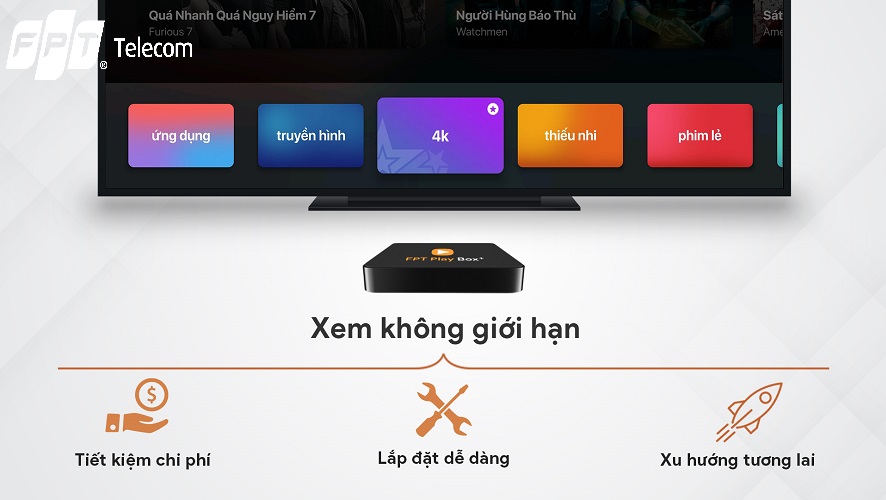 fpt play box là gì