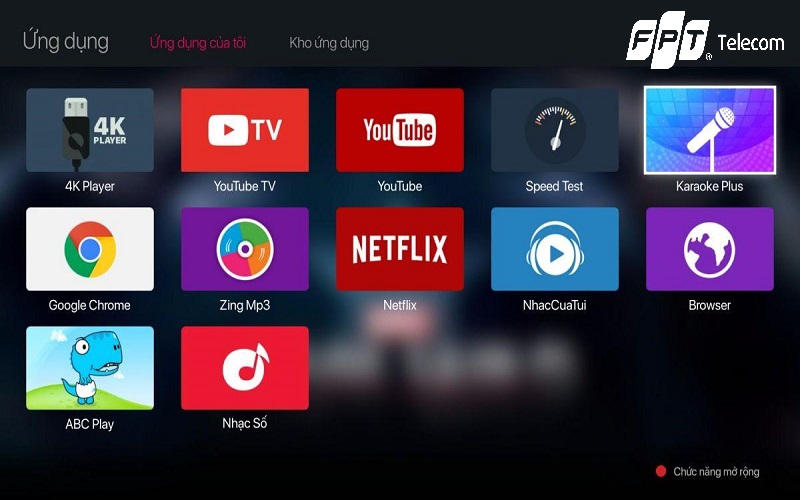 fpt play box là gì