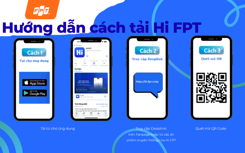 quét mã QR wifi với internet fpt