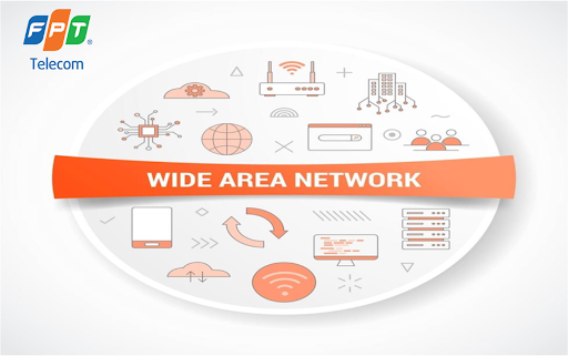 tìm hiểu mạng wan là gì