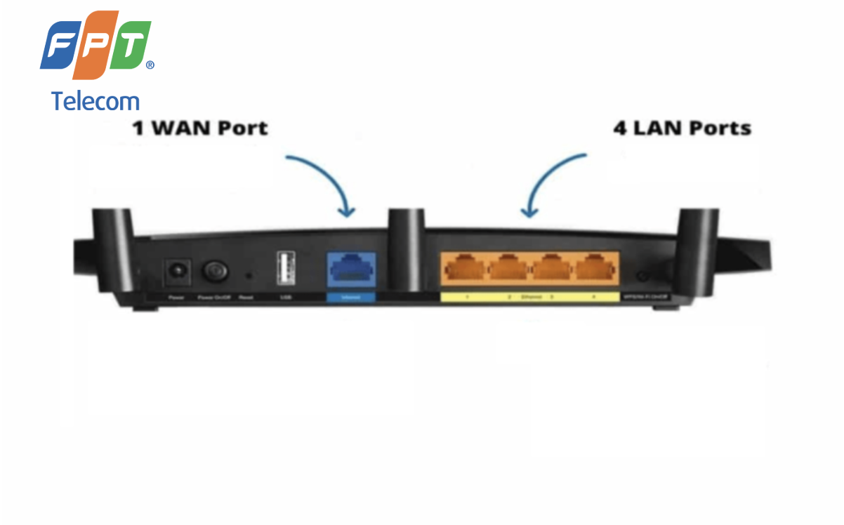 phân biệt mạng lan và cổng lan