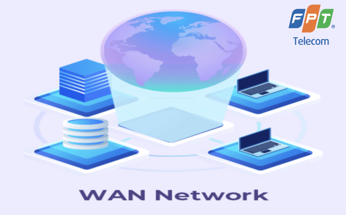 các công nghệ wan hiện tại