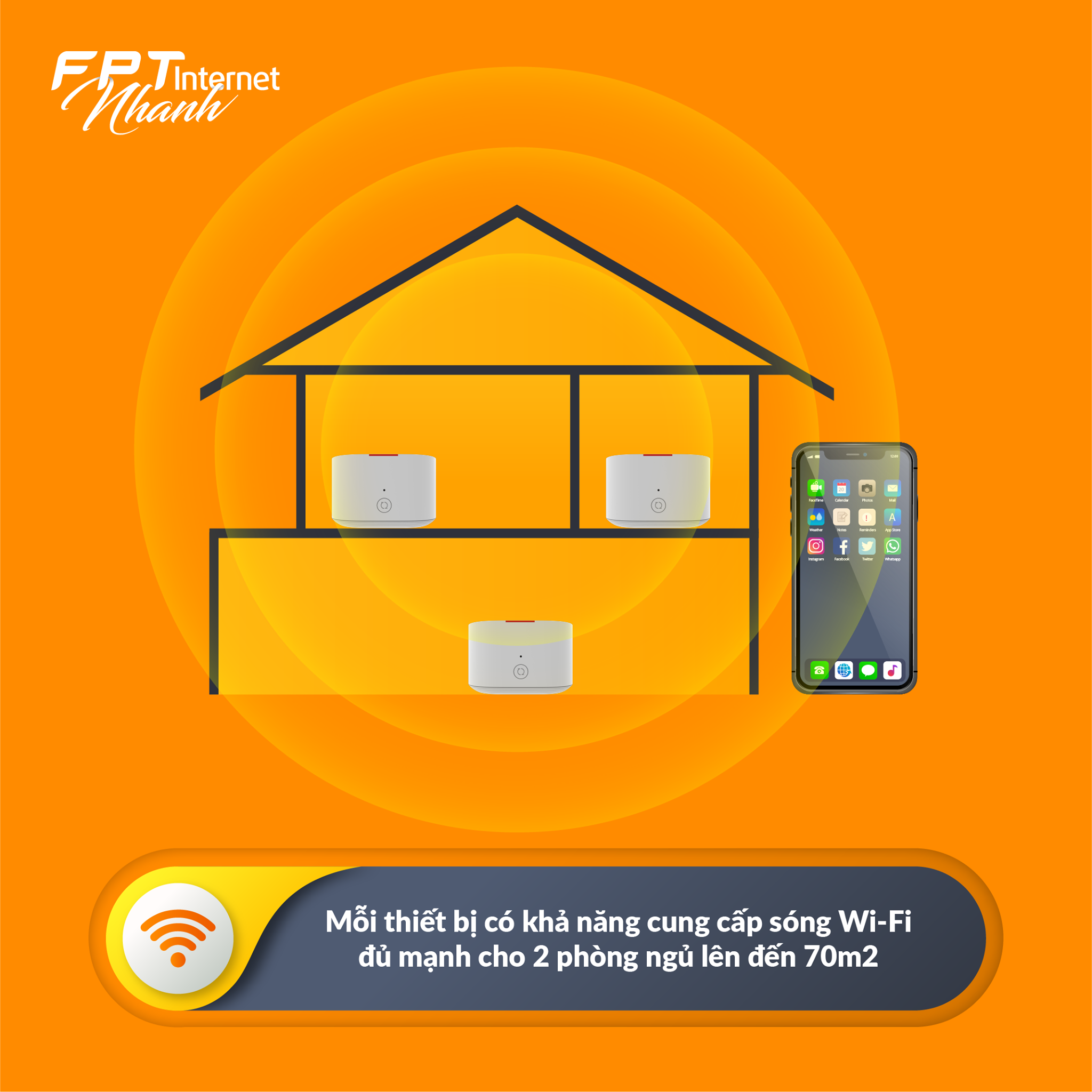 chọn wifi mesh tốt cho gia đình