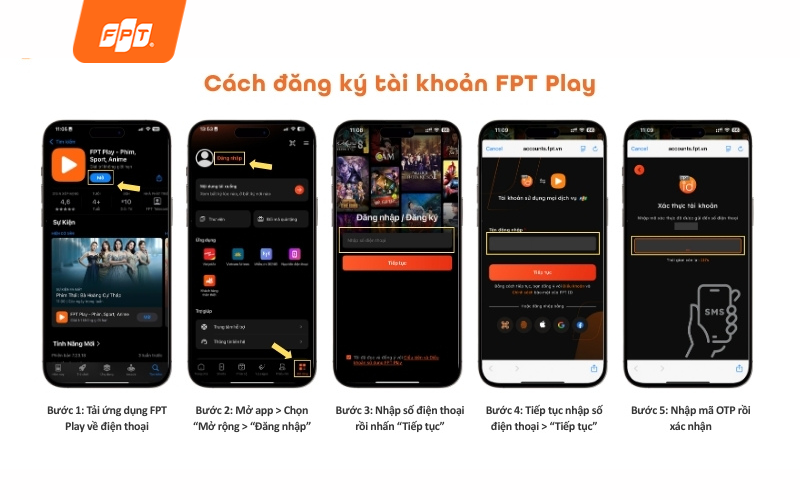 đăng nhập k+ qua fpt play