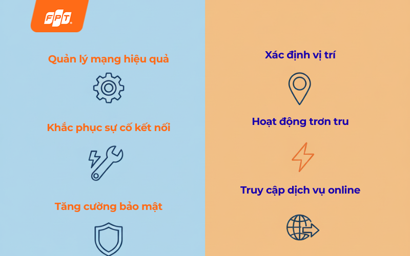 kiểm tra mạng wifi đang dùng