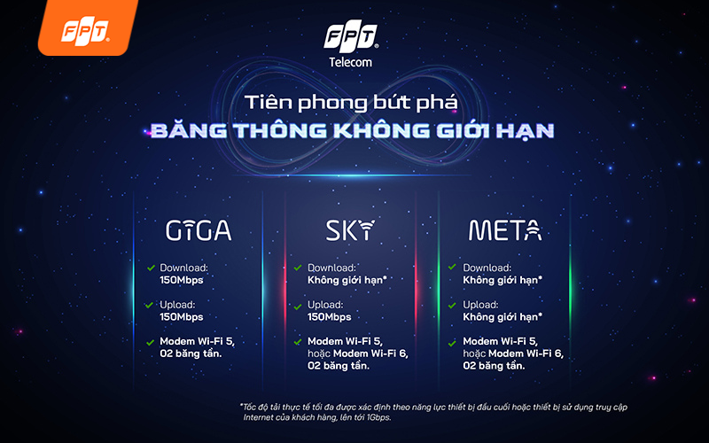 cách bật wifi trên tivi