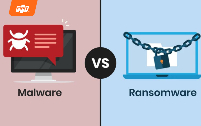 các hình thức tấn công mạng