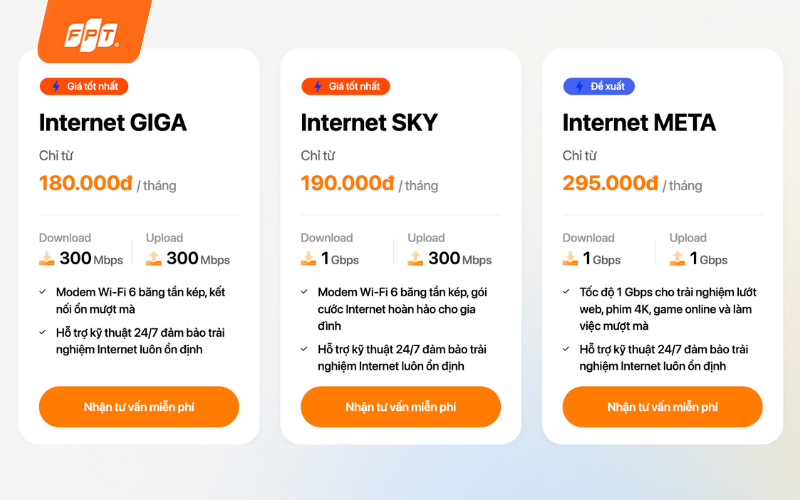 các gói cước wifi 6 fpt