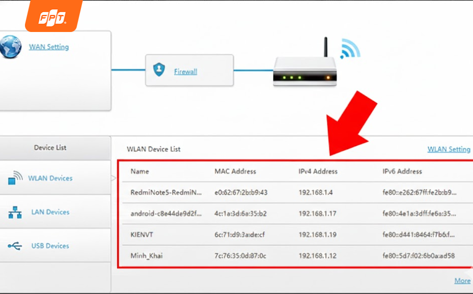 xem ai đang dùng wifi bằng điện thoại