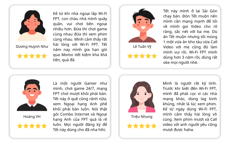 khuyến mãi lắp mạng fpt 