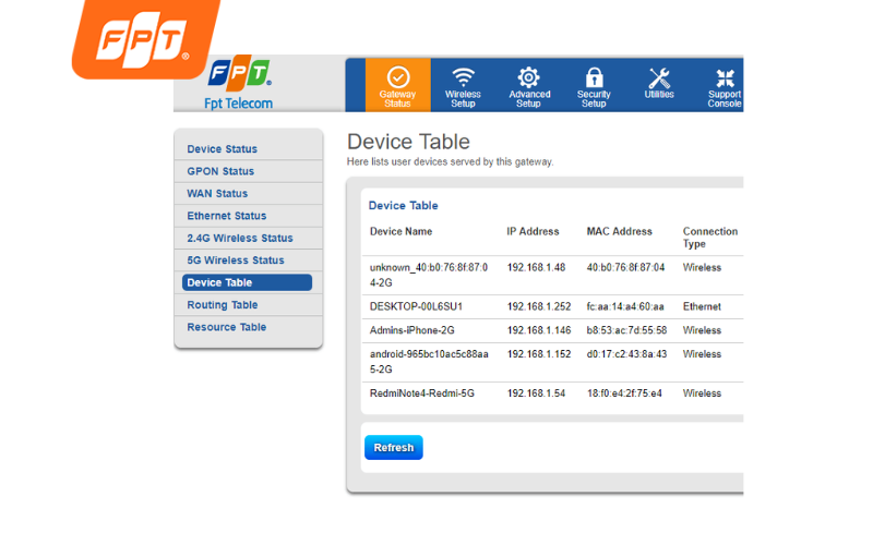 máy chủ wifi có biết lịch sử truy cập không