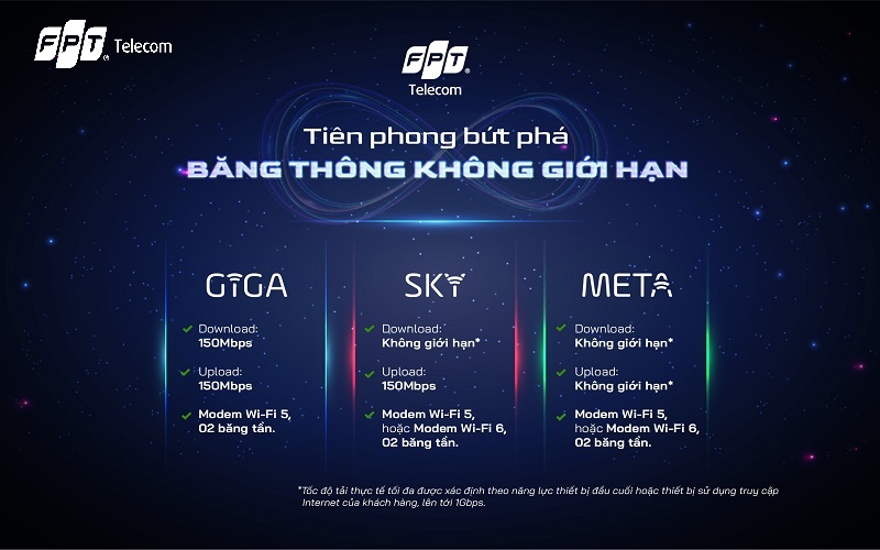 lưu ý lắp mạng fpt quận bình thạnh