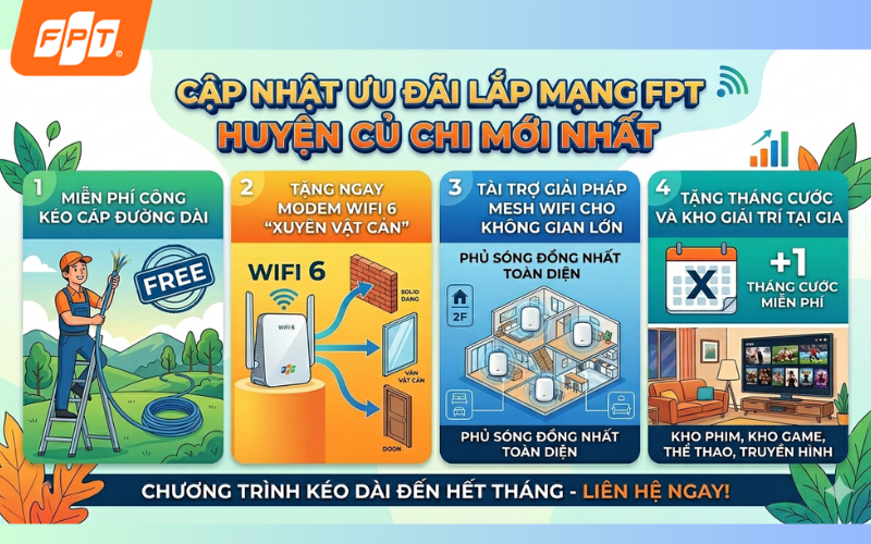 khuyến mãi lắp mạng fpt huyện củ chi