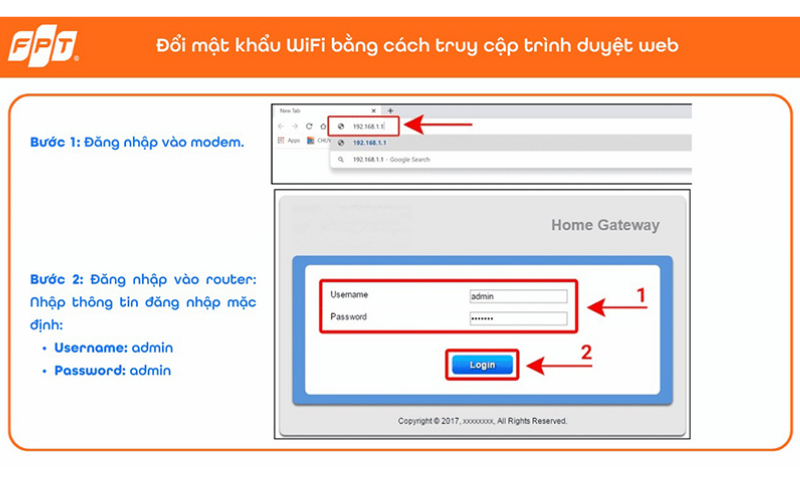 Khôi phục mật mã thông qua trang quản trị mạng