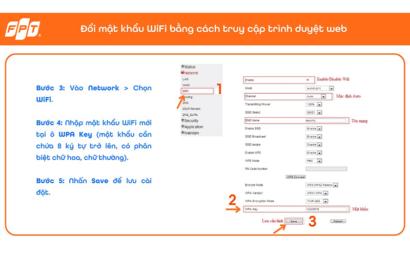 Khôi phục mật mã thông qua trang quản trị mạng