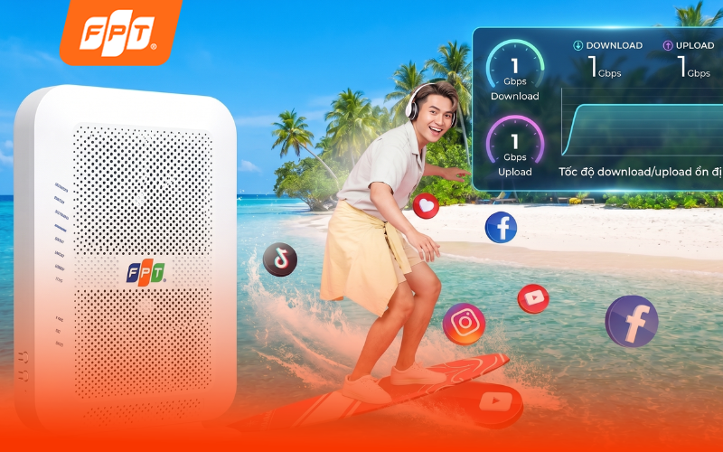 Tiêu chí đánh giá tốc độ mạng Internet