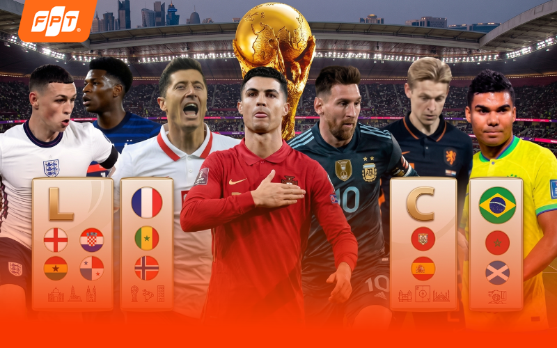 sơ đồ thi đấu world cup 2026