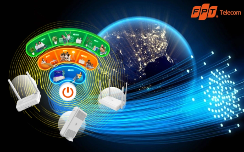 gói cước Sky F1 FPT