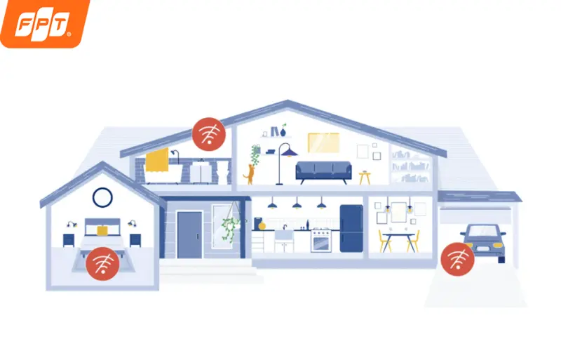 Tường dày làm suy giảm tín hiệu WiFi