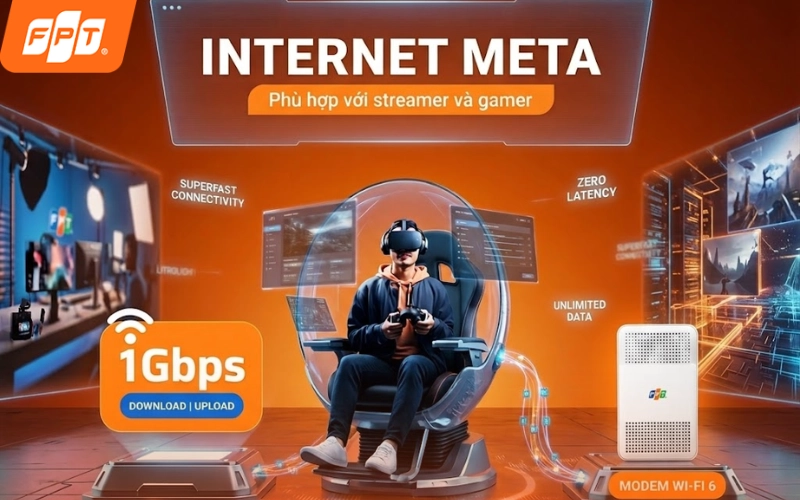 Gói cước Meta FPT