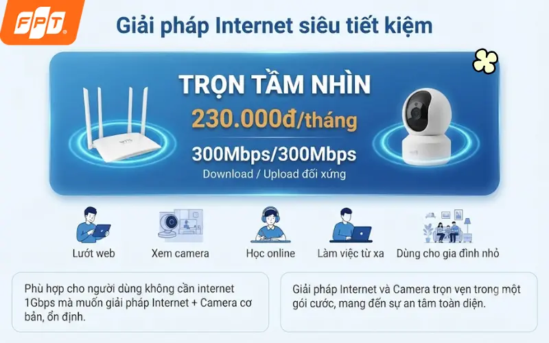 gói trọn tầm nhìn FPT