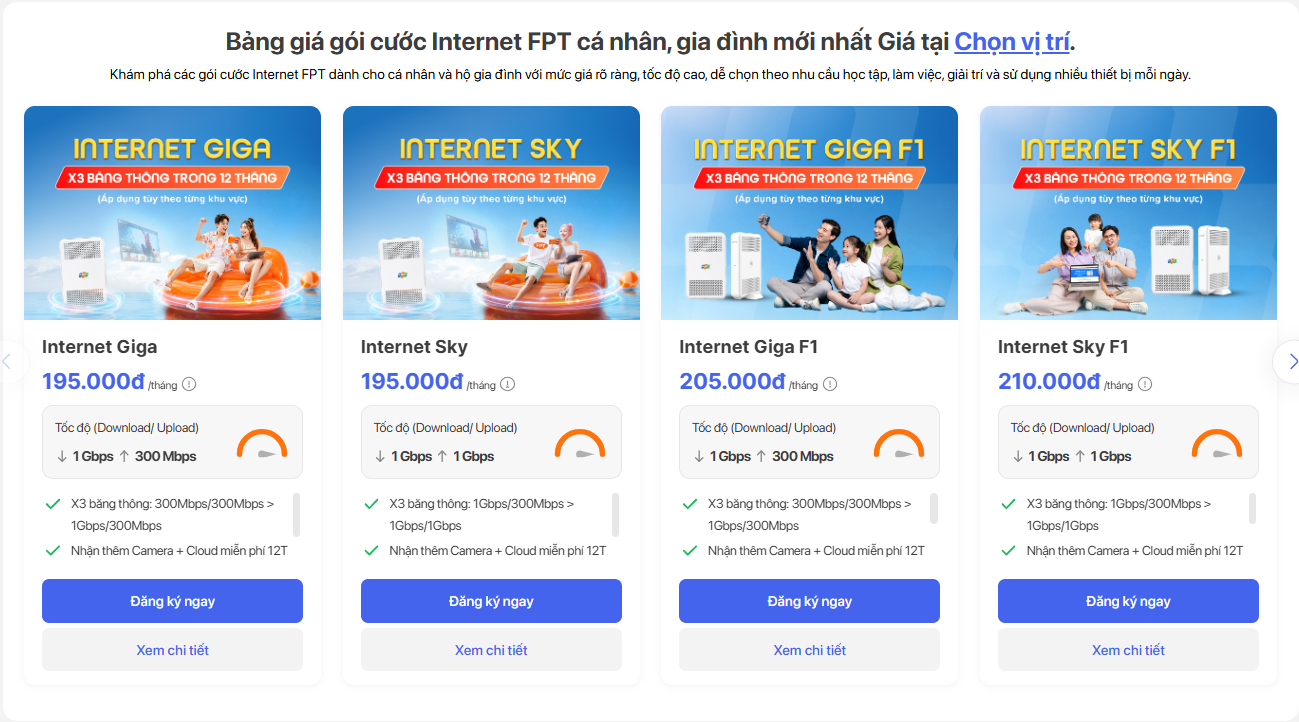 Danh sách các gói cước Internet cá nhân FPT