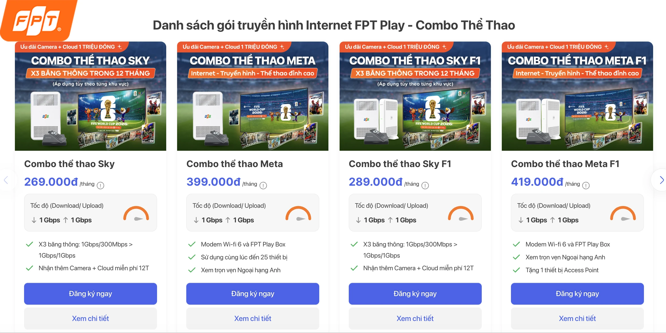 Bảng giá Combo Internet và Truyền hình FPT Play