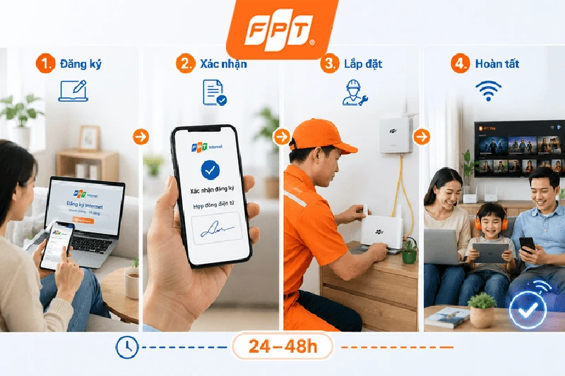 Quy trình lắp Internet Wi-Fi FPT tại TP. HCM nhanh và đơn giản