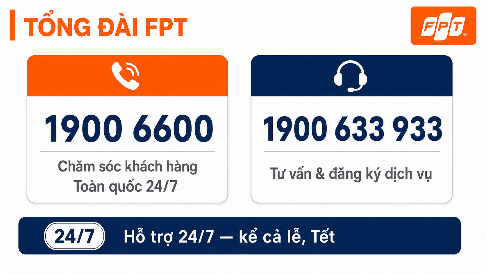 Số điện thoại tổng đài FPT Telecom chính thức