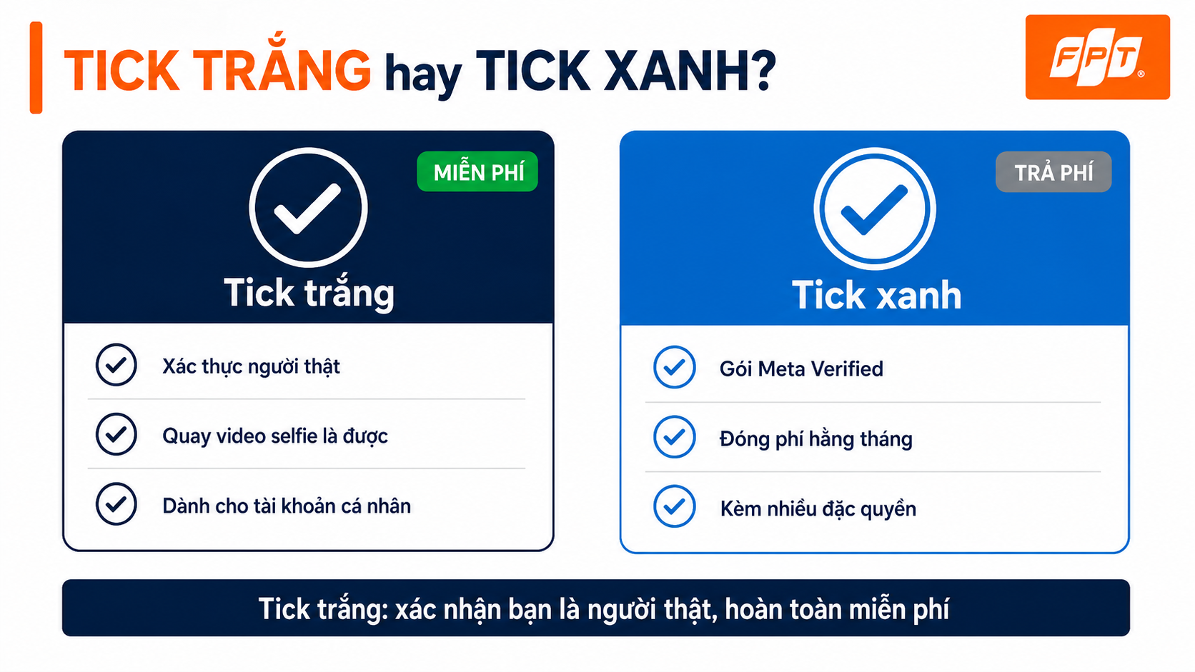 Tick trắng Facebook là huy hiệu xác thực người thật mà Meta cấp miễn phí cho người dùng, khác hoàn toàn với tick xanh trả phí của gói Meta Verified trước đây