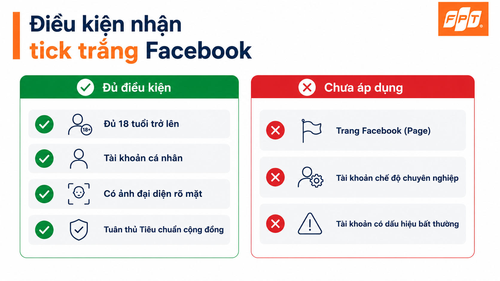 Điều kiện nhận tick trắng Facebook miễn phí cần biết