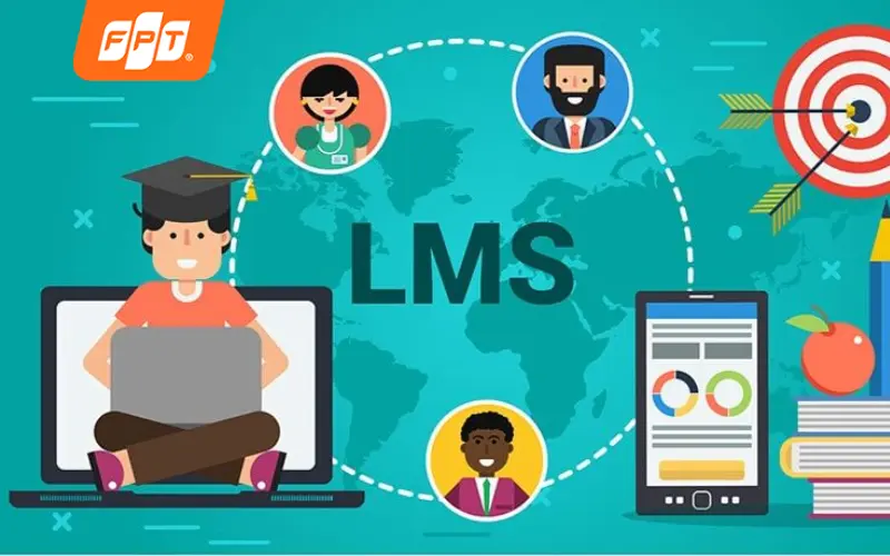 LMS là gì