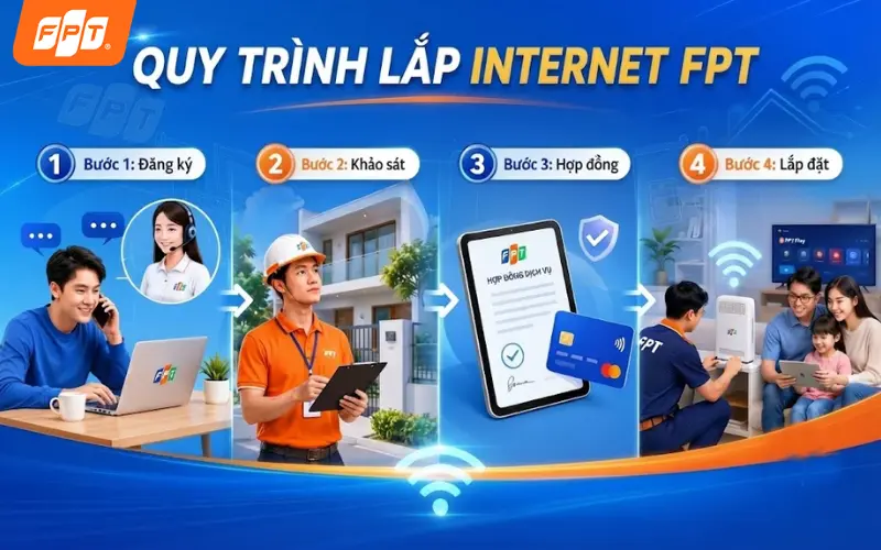 Quy trình lắp đặt Internet FPT tối ưu tiết kiệm thời gian