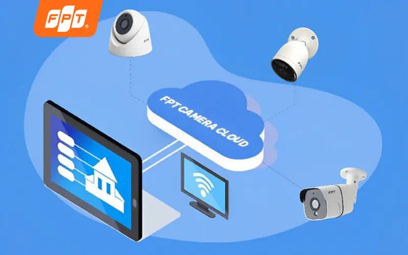 GigaEyes7 lưu trữ đám mây bảo vệ dữ liệu an toàn