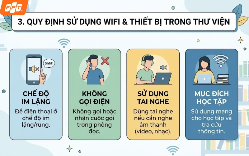 pass wifi thư viện quốc gia